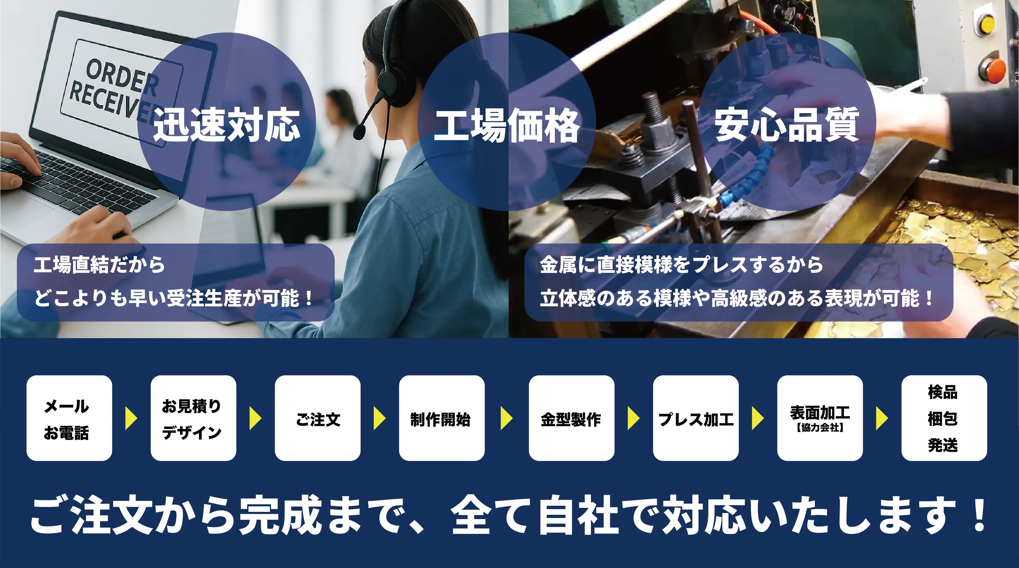 オリジナルメダル作成 製作の流れ