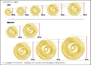 メダル・コイン定形サイズ一覧表