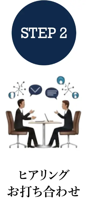 ヒアリング・お打合せ
