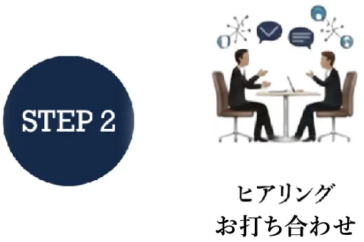 ヒアリング・お打合せ