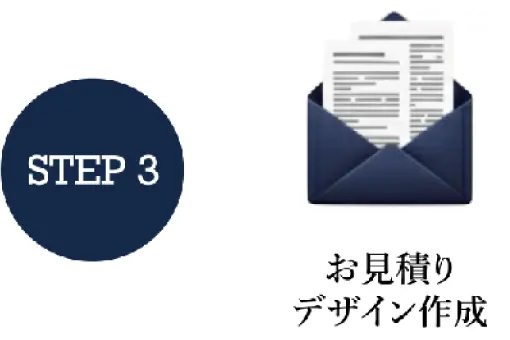 お見積り・デザインイメージ作成