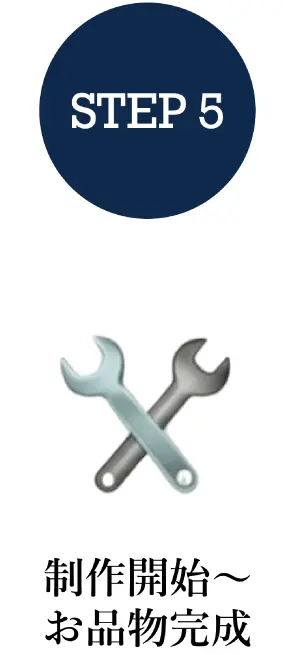 製作開始～製作完了