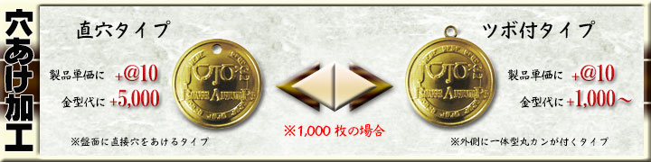穴開け加工