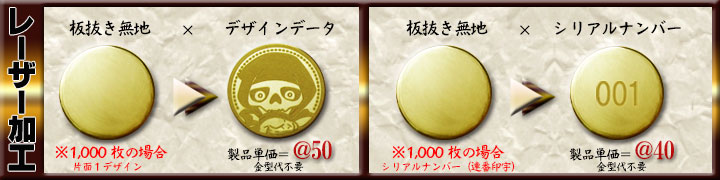 レーザー加工
